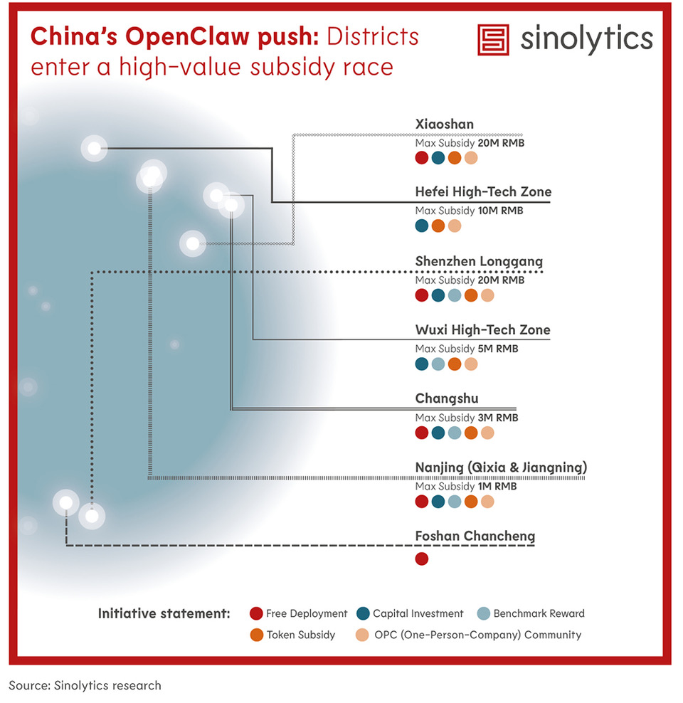 Sinolytics Radar 225 Open Claw